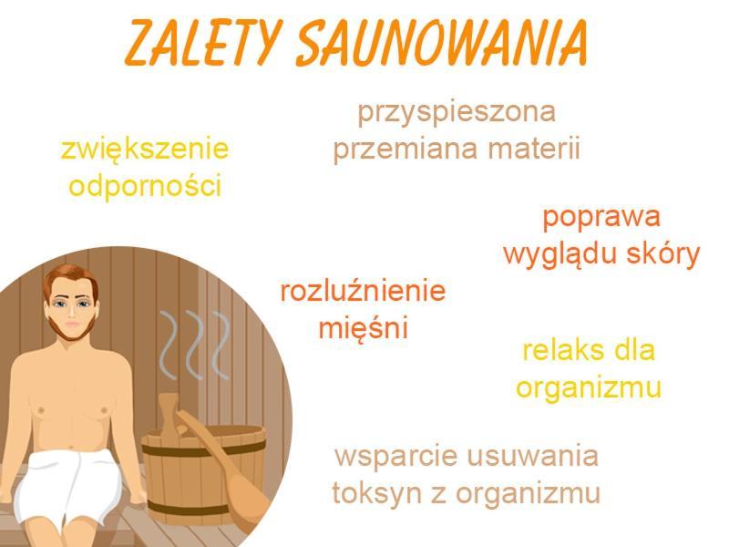Family Sauna Teznia Apartments: Lakeside Retreat with Private Wellness Kielce Exterior photo